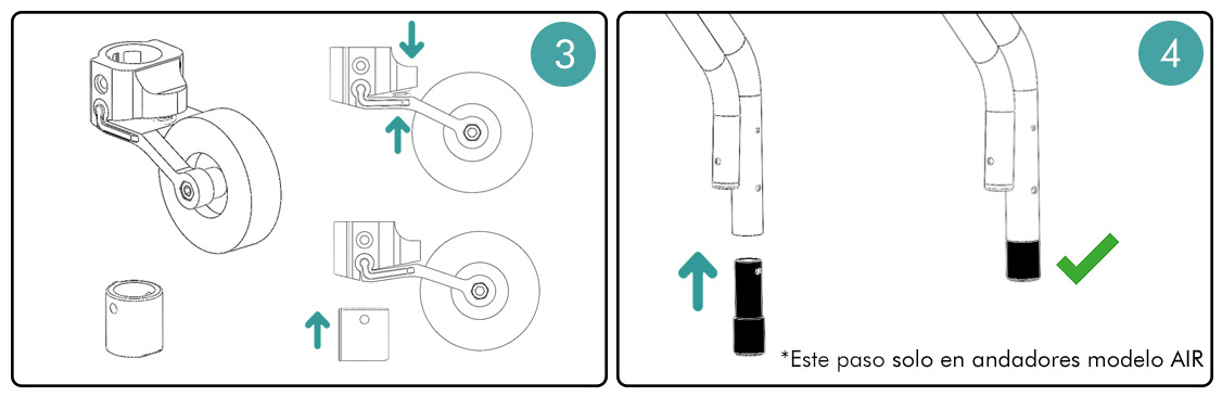 Montaje kit de ruedas 3-4